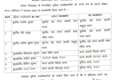 देवघर:नगर,मधुपुर और बाबा मंदिर समेत कई थानों के प्रभारी बदले, एसपी ने जारी किया आदेश
