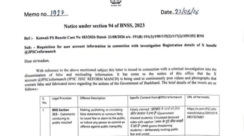 JPSC-JSSC आंदोलन पर साइबर पुलिस की नजर, ‘रिफॉर्म मंच’ से जुड़े सोशल मीडिया अकाउंट की जांच शुरू