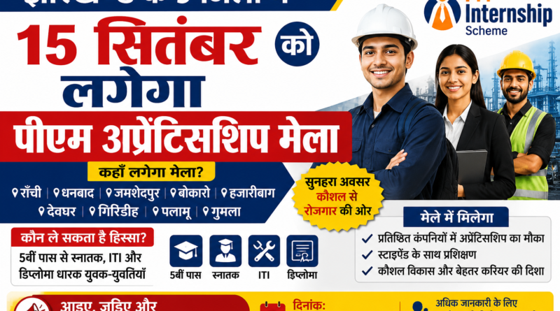 झारखण्ड के 9 जिलों में 15 सितंबर को लगेगा पीएम अप्रेंटिसशिप मेला: 5वीं पास से स्नातक, आईटीआई और डिप्लोमा धारकों को मिलेगा मौका